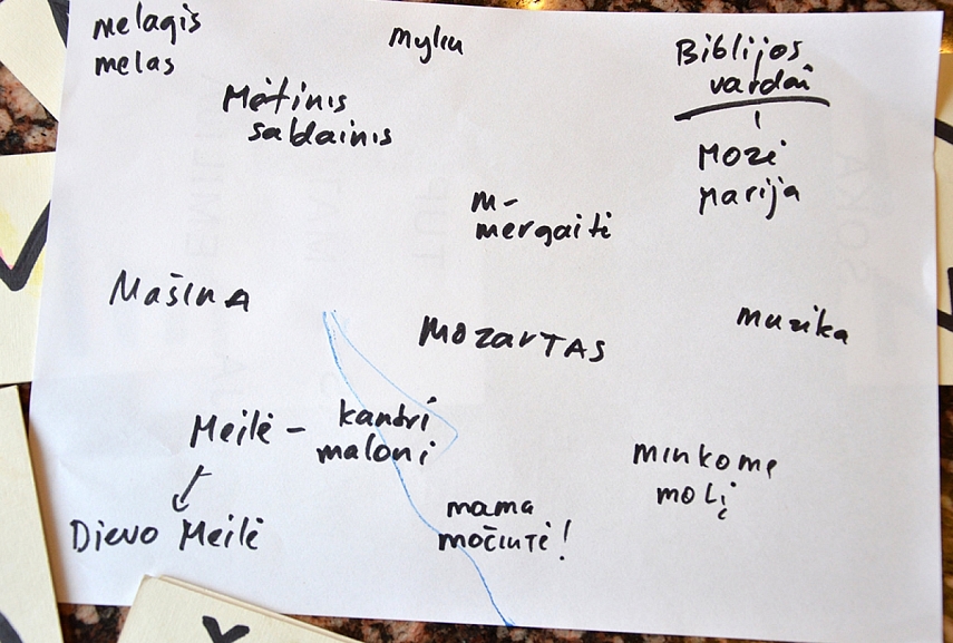 <p>M - visokie vaikų pasiūlyti žodžiai iš &quot;m&quot; raidės</p>
