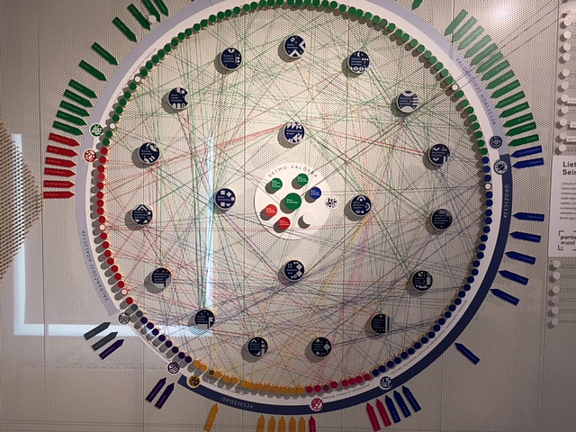 <p>Pavaizduota seimo schema</p>
